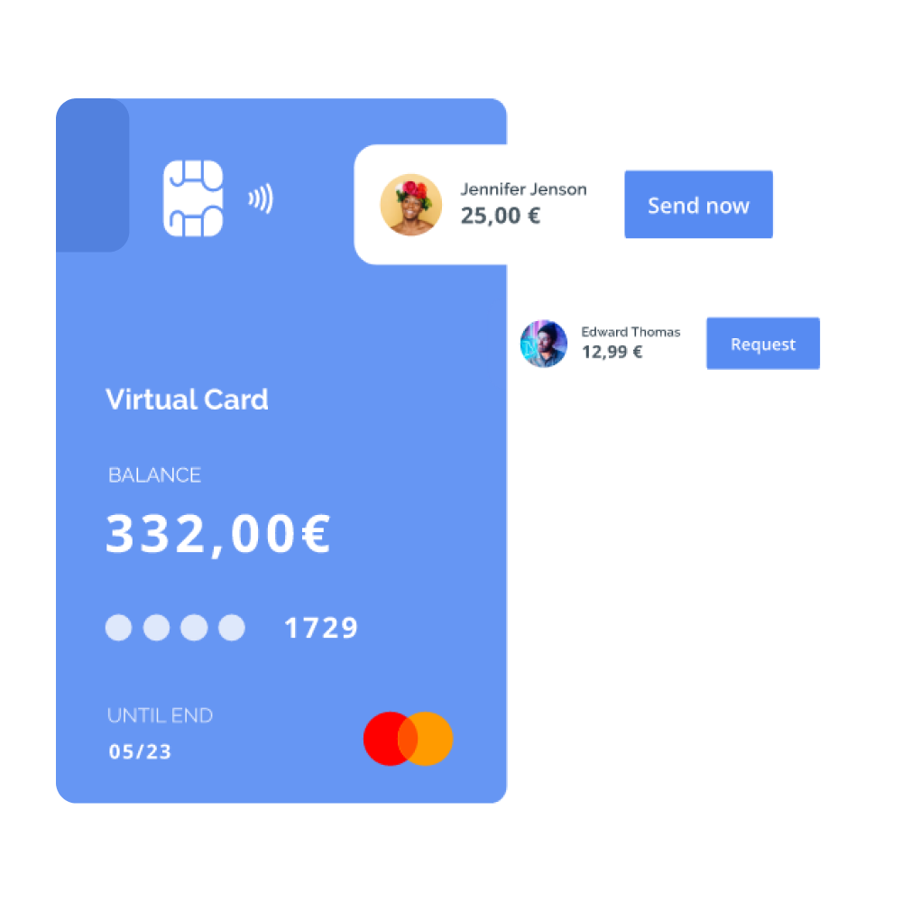 Cards | Payments | Request-to-Pay