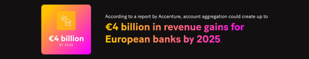 Image: According to a report by Accenture, account aggregation could create up to €4 billion in revenue gains for European banks by 2025.