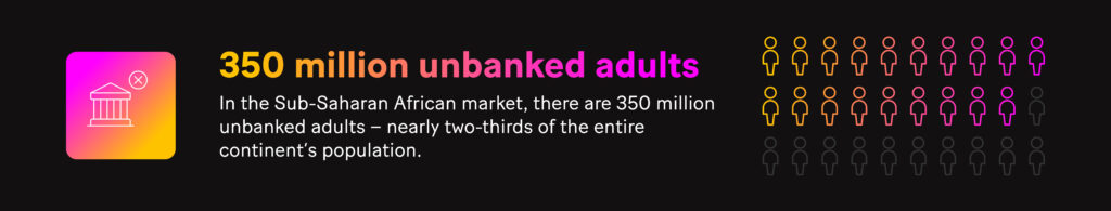 Graph: In the Sub-Saharan African market alone, there are 350 million unbanked adults – nearly two-thirds of the entire continent’s population.