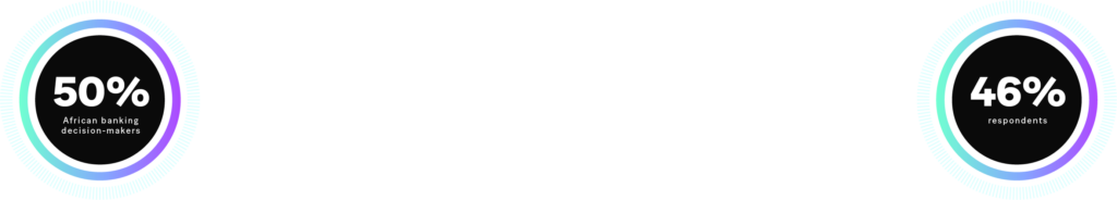 -Graph : According to Forrester’s survey, 50% of African banking decision-makers confirmed they’re already injecting funds toward blockchain, BNPL and infrastructure modernization. Additionally, 46% of respondents plan to invest in those solutions within the next 12 to 24 months.