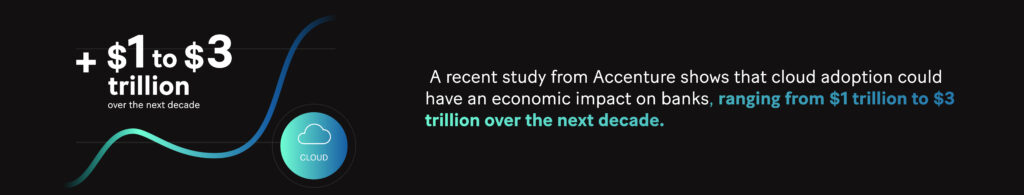 Graph: A recent study from Accenture shows that cloud adoption could have an economic impact on banks ranging from $1 trillion to $3 trillion over the next decade.