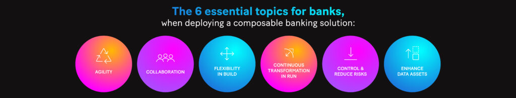 Image: Six essential topics for banks, when deploying a composable banking solutions: agility, collaboration, flexibility in build, continuous transformation in run, control & reduce risks, enhance data assets.